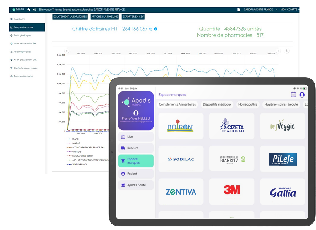laptop-mobile-commercia-grandl